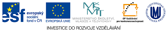 Loga sponzorů projektu (Evropského sociálního fondu, Ministerstva školství,                         mládeže a tělovýchovy, Masarykovy univerzity)