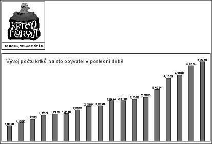 šifra 8P, kliknutím zobrazíte větší obrázek