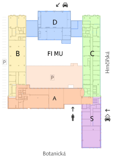 Schema of the faculty campus