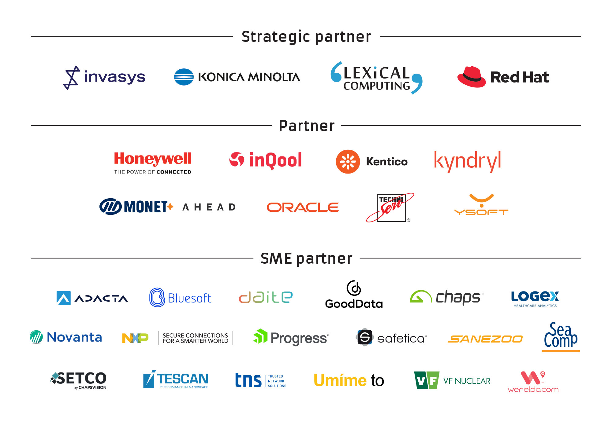 CHESS: Cyber-security Excellence Hub in Estonia and South Moravia - Red Hat Research