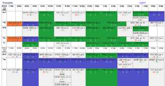 Thesis planning schedule