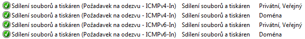 výjimka firewallu pro ICMP