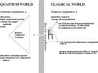 Fig. 1.5