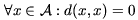 d(x,x) = 0