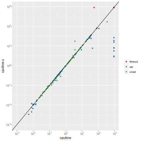 boolector_smtlib_log.png