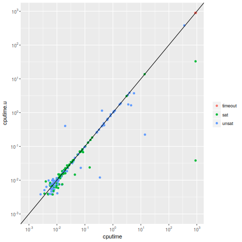 z3_smtlib_log.png